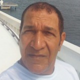 Manoelcool from Guaruja | Man | 65 years old | Gemini