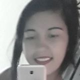 Hello from Coruripe | Woman | 26 years old | Capricorn
