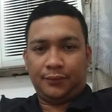 Bobbysantilltd from Olongapo | Man | 41 years old | Taurus