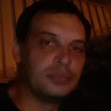 Ferchu from Avellaneda | Man | 42 years old | Gemini