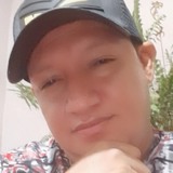 Zeus from Cucuta | Man | 42 years old | Sagittarius