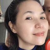 Selina from Zurich | Woman | 41 years old | Gemini