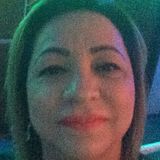 Chugar from Londrina | Woman | 52 years old | Pisces