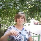 Tanya from Makiyivka | Woman | 52 years old | Aquarius