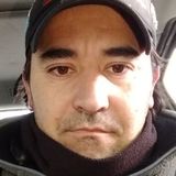 Cachota from Rio Gallegos | Man | 43 years old | Libra