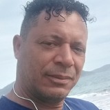 Suing from Santa Catarina Ayotzingo | Man | 48 years old | Aries