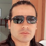 Eduardpeter from Lima | Man | 36 years old | Gemini