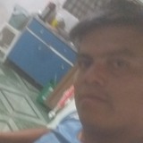 Gr85I from Arroio Grande | Man | 34 years old | Capricorn