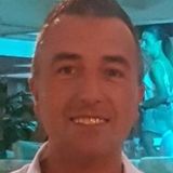 Àngelo from Milan | Man | 50 years old | Gemini