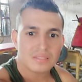 Jonso from Barranquilla | Man | 36 years old | Pisces