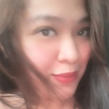 Danahazeltaf5M from Makati | Woman | 36 years old | Aquarius