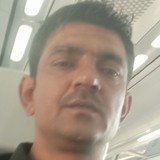 Saleemakhtaryq from Jodar | Man | 43 years old | Leo