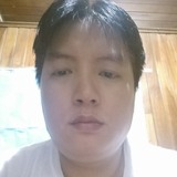 Daniel from Quesada | Man | 34 years old | Aries
