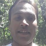 Nitin from Sagar | Man | 44 years old | Leo