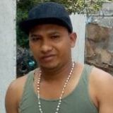 Negro from Teoloyucan | Man | 39 years old | Aries