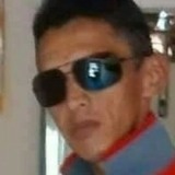 Cowboy from Dom Pedro | Man | 26 years old | Leo