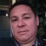 Racso19Z from San Juan de los Lagos | Man | 47 years old | Sagittarius