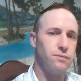 Esteban4Rg from Fray Luis A. Beltran | Man | 39 years old | Aquarius