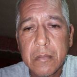 Jerry from Veracruz | Man | 60 years old | Scorpio