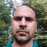 Deenbejs from Vienna | Man | 27 years old | Aries