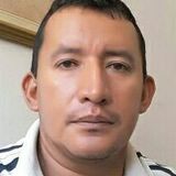Chucho from Antofagasta | Man | 52 years old | Pisces