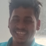 Anishror20M from Karamsad | Man | 30 years old | Aquarius