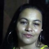 Mah from Itapeva | Woman | 38 years old | Virgo