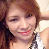 Tess from Kobe-shi | Woman | 56 years old | Aries