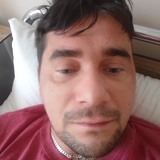 Dominikglaznm from Rzeszow | Man | 43 years old | Cancer