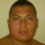 Checks from Poptun | Man | 35 years old | Sagittarius