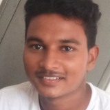 Nickil from Hyderabad | Man | 24 years old | Leo