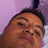 Agonzalezleau5 from Santa Ana Chiautempan | Man | 30 years old | Libra