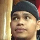 Renrenz from Valencia | Man | 37 years old | Taurus