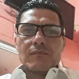 Cesarfiallos92 from Tapachula | Man | 51 years old | Scorpio
