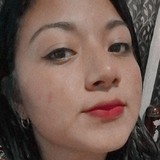 Monserrat02M from Mapastepec | Woman | 26 years old | Aquarius
