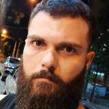Ramfervhk from Pirai | Man | 37 years old | Scorpio