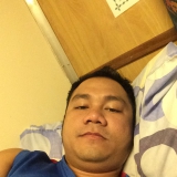 Mattz from Uk | Man | 40 years old | Scorpio