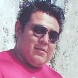Dani from La Estancia | Man | 32 years old | Virgo