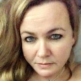 Dreamer from Kansas City | Woman | 54 years old | Gemini