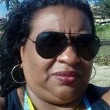 Dudu from Crateus | Woman | 55 years old | Leo