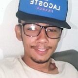Than from Itabuna | Man | 30 years old | Pisces