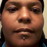 Lesbianlover from Fort Worth | Woman | 45 years old | Scorpio