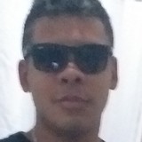 Yalyalyssonmb3 from Floriano | Man | 30 years old | Pisces