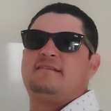 Leooliveira from Vitoria de Santo Antao | Man | 41 years old | Aries
