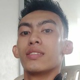 Garciajonel6Tx from Amadeo | Man | 26 years old | Gemini