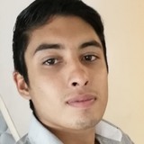 Alex from Iquique | Man | 26 years old | Cancer