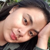 Mg from Dauin | Woman | 26 years old | Aries