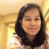 Norma from San Diego | Woman | 62 years old | Pisces