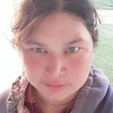 Mariale from Corrientes | Woman | 36 years old | Virgo