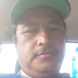 Salashernandiw from Altamira | Man | 50 years old | Taurus